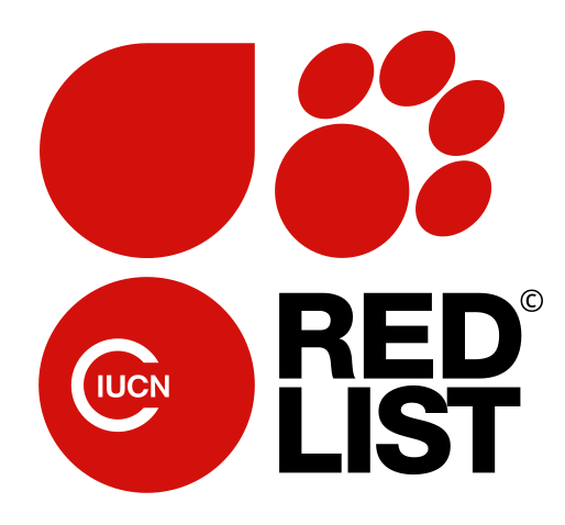 IUCN Red List
